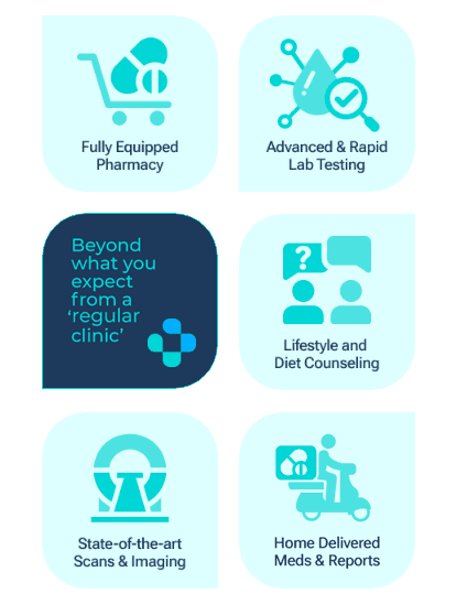 S&H Clinic Services