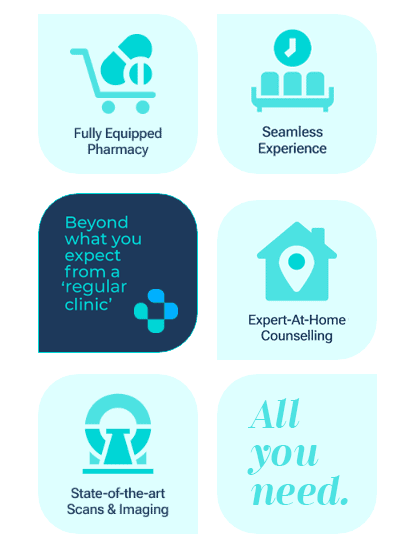 S&H Clinic Services
